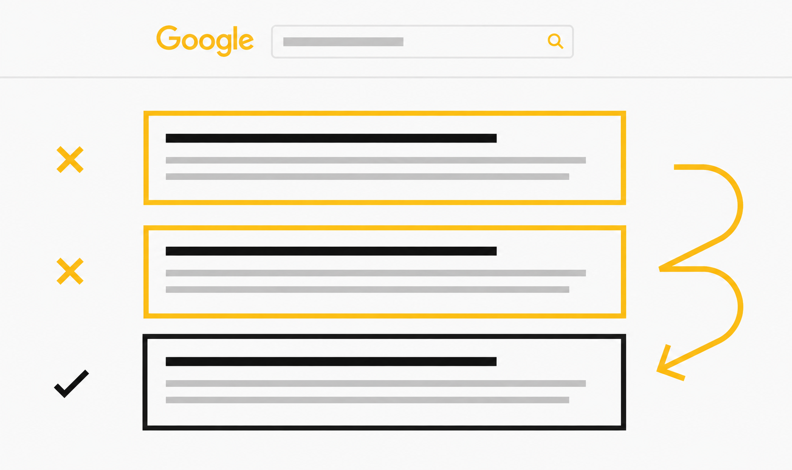 Website & Google Rankings
